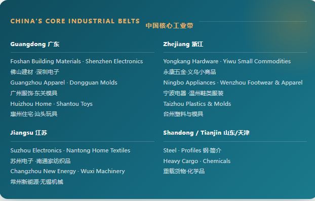 Can't find your industry