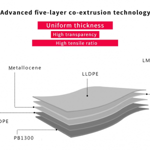 pe stretch wrap film (7)