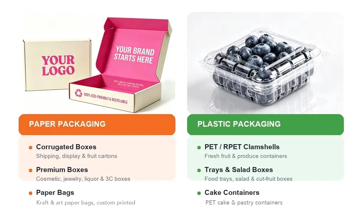 custom mailer box shipping